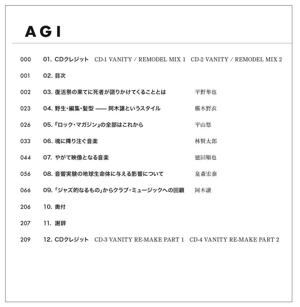 contents